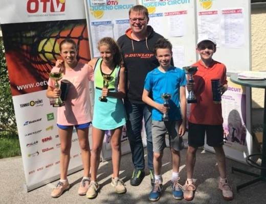 Ilustrační foto (Foto: Archiv)