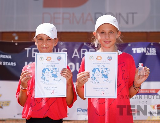 Turnaj DermaPoint Cup Tennis Arena Kids Tour by STARS for STARS v TK Žilina